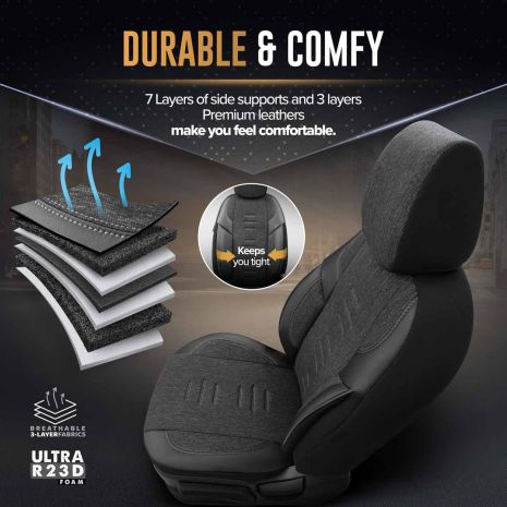 ΚΑΛΥΜΜΑΤΑ ΚΑΘΙΣΜΑΤΩΝ OTOM THRONE 102 SMOKED ΜΑΥΡΟ/ΓΚΡΙ ΛΙΝΟ & ΔΕΡΜΑΤΙΝΗ SET ΑΜΙΟ - 1 σετ. Auto Moto Tyres 