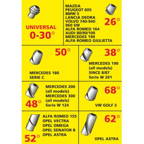 ΚΕΡΑΙΑ ΗΛΕΚΤΡΙΚΗ FULL ΜΕ ΚΕΦΑΛΕΣ Auto Moto Tyres 