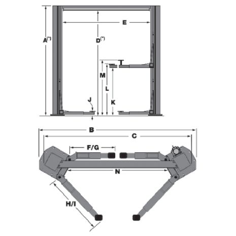 ΑΝΥΨΩΤΙΚΟ ΔΙΚΟΛΩΝΟ BendPak Auto Moto Tyres 