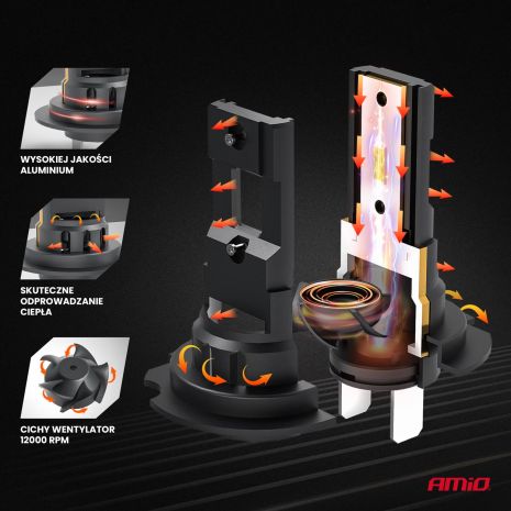 ΛΑΜΠΕΣ LED H7 12V 44W 6.500K 3.936lm CSP X4 SERIES AVIATOR PLUG & PLAY ΑΜΙΟ - 2 ΤΕΜ. Auto Moto Tyres 