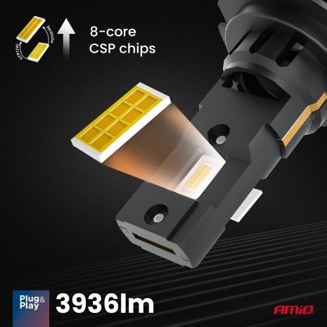 ΛΑΜΠΕΣ LED H7 12V 44W 6.500K 3.936lm CSP X4 SERIES AVIATOR PLUG & PLAY ΑΜΙΟ - 2 ΤΕΜ. Auto Moto Tyres 