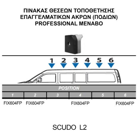 ΚΙΤ ΜΠΑΡΕΣ ΓΙΑ FIAT SCUDO L1+L2 2007-2016 ΜΕ ΕΠΑΓΓΕΛΜΑΤΙΚΕΣ ΜΠΑΡΕΣ ΑΛΟΥΜΙΝΙΟΥ MENABO (8440/MB X 4 - FIX604FP X 4) Auto Moto Tyres 