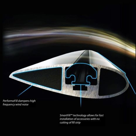 ΜΠΑΡΕΣ ΟΡΟΦΗΣ ΑΝΟΔΙΩΜΕΝΟΥ ΑΛΟΥΜΙΝΙΟΥ FLUSH BAR MIXED YAKIMA 95+100 cm (ΑΣΗΜΙ ΧΡΩΜΑ/ΜΕ ΚΛΕΙΔΑΡΙΕΣ) ΓΙΑ ΟΛΕΣ ΤΙΣ ΟΡΟΦΕΣ - 2 ΤΕΜ. Auto Moto Tyres 