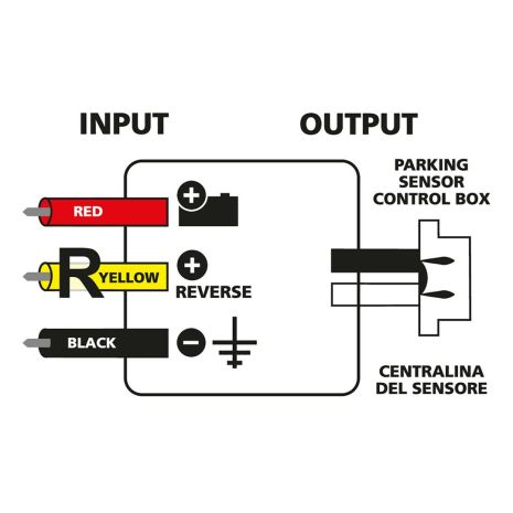 ΑΝΤΙΣΤΑΣΗ-CONTROLLER CAN-BUS 12V 3Α ΓΙΑ ΣΥΣΤΗΜΑ ΠΑΡΚΑΡΙΣΜΑΤΟΣ Auto Moto Tyres 