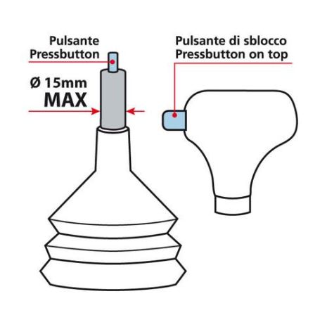 ΠΟΜΟΛΟ ΤΑΧΥΤΗΤΩΝ DRIVE, ΓΙΑ ΑΥΤΟΜΑΤΟ ΚΙΒΩΤΙΟ ΤΑΧΥΤΗΤΩΝ Auto Moto Tyres 