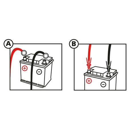 ΡΕΥΜΑΤΟΔΟΤΕΣ POLE EXTENSIONS 12/24V 180cm ΜΕ ΑΚΡΟΔΕΚΤΕΣ 9,5mm ΓΙΑ ΠΟΛΟΥΣ ΜΠΑΤΑΡΙΑΣ ΚΑΙ ΑΣΦΑΛΕΙΑ 30A Auto Moto Tyres 