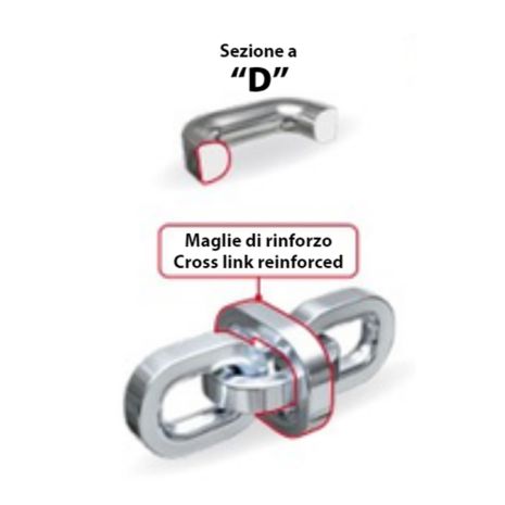 ΑΛΥΣΙΔΕΣ ΧΙΟΝΙΟΥ ΦΟΡΤΗΓΟΥ CARGO PLUS PROFESSIONAL EVO CP34 7 mm LAMPA - 2 ΤΕΜ. Auto Moto Tyres 