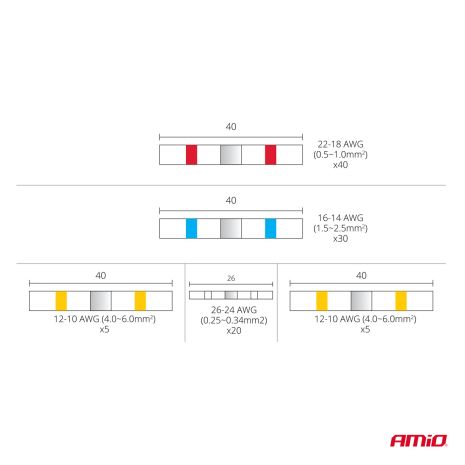 ΣΥΝΔΕΣΜΟΙ ΓΙΑ ΘΕΡΜΟΣΥΣΤΕΛΛΟΜΕΝΟΥΣ ΣΩΛΗΝΕΣ/ΜΟΝΩΤΙΚΑ ΚΑΛΩΔΙΩΝ (ΔΙΑΦΟΡΑ ΜΕΓΕΘΗ) KIT ΑΜΙΟ - 100 ΤΕΜ. Auto Moto Tyres 