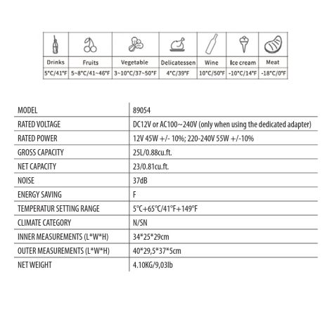 ΨΥΓΕΙΟ ΑΥΤΟΚΙΝΗΤΟΥ 12V/220V  25LT ΘΕΡΜΟΗΛΕΚΤΡΙΚΟ (ΖΕΣΤΟ /ΚΡΥΟ) 40x37,5cm ΓΚΡΙ/ΛΕΥΚΟ  FT-25 LAMPA - 1 TEM. Auto Moto Tyres 