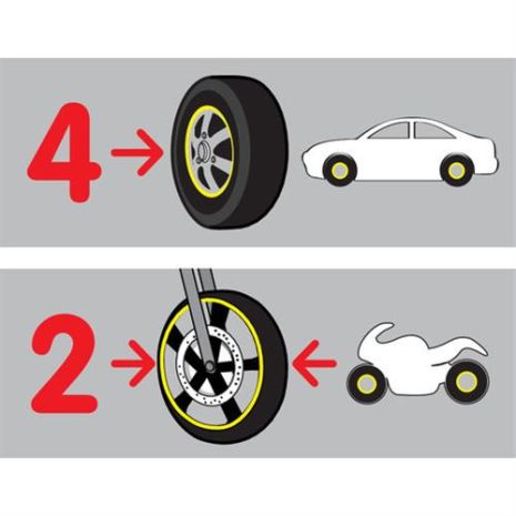 Διακοσμητικά Αυτοκόλλητα Ζάντας Πλαστικά - Κίτρινα 14-15-16 INCH Auto Moto Tyres 