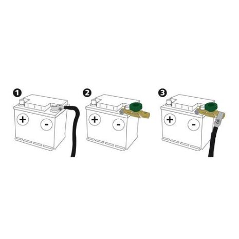 ΠΟΛΟΣ ΜΠΑΤΑΡΙΑΣ ΑΣΦΑΛΕΙΑΣ ΚΑΙΤΑΧΕΙΑΣ ΑΠΕΛΕΥΘΕΡΩΣΗΣ 1ΤΕΜ. (ΑΚΡΟΔΕΚΤΕΣ) 12/24V 175A Auto Moto Tyres 