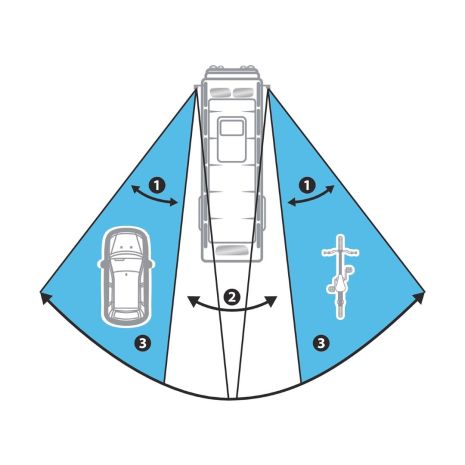 ΚΑΘΡΕΠΤΗΣ ΠΑΝΟΡΑΜΙΚΟΣ ΕΞΩΤΕΡΙΚΟΣ VISION PLUS ΓΙΑ ΦΟΡΤΗΓΟ/ΛΕΩΦΟΡΕΙΟ (140 Χ 100 mm) Auto Moto Tyres 