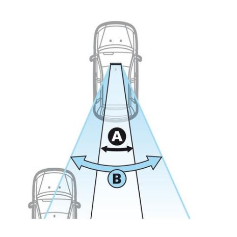 ΚΑΘΡΕΠΤΗΣ ΕΣΩΤΕΡΙΚΟΣ ΠΙΑΣΤΟΣ CONVEX 270x65mm ΚΥΡΤΟΣ 53-80mm Auto Moto Tyres 