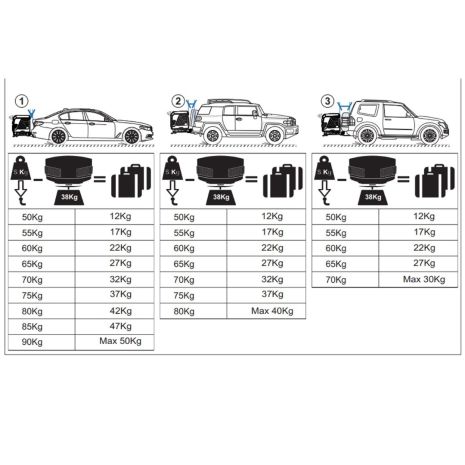 ΜΠΑΓΚΑΖΙΕΡΑ ΚΟΤΣΑΔΟΡΟΥ 400 LT TOWBOX V3 CLASSIC GREY (ΓΚΡΙ) ΜΕ LED ΦΑΝΑΡΙΑ Auto Moto Tyres 