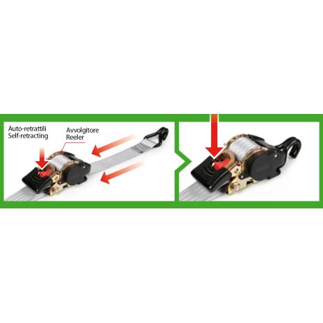 ΙΜΑΝΤΑΣ ΔΕΣΙΜΑΤΟΣ ΜΕ ΚΑΣΤΑΝΙΑ 50mmX300cm max1500kg ΜΕ ΚΟΥΜΠΙ ΕΠΑΝΑΦΟΡΑΣ 1ΤΕΜ. Auto Moto Tyres 