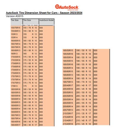 ΑΝΤΙΟΛΙΣΘΗΤΙΚΟ ΠΑΝΙ ΧΙΟΝΙΟΥ AUTOSOCK 600 HIGH PERFORMANCE EDITION - 2 ΤΕΜ. Auto Moto Tyres 