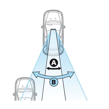 ΚΑΘΡΕΠΤΗΣ ΕΣΩΤΕΡΙΚΟΣ ΚΥΡΤΟΣ ΠΙΑΣΤΟΣ CONVEX 300 Χ 65 mm (ΓΙΑ ΚΑΘΡΕΠΤΕΣ ΥΨΟΥΣ 53-80 mm) Auto Moto Tyres 