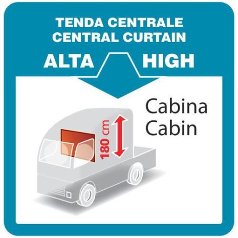 ΣΕΤ ΚΟΥΡΤΙΝΕΣ ΝΤΑΛΙΚΑΣ PRIVILEGE HIGH CENTRAL ΜΠΛΕ 8ΤΕΜ. Auto Moto Tyres 