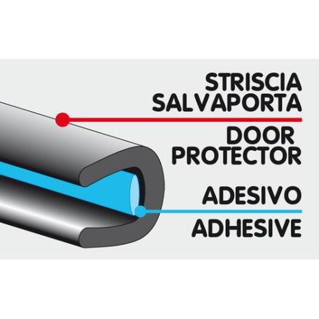 ΠΡΟΣΤΑΤΕΥΤΙΚΑ ΛΑΣΤΙΧΑ ΠΟΡΤΑΣ ΑΥΤΟΚΟΛΛΗΤΑ 650mm 100ΤΕΜ. (60 ΜΑΥΡΑ+40 ΔΙΑΦΑΝΑ) Auto Moto Tyres 