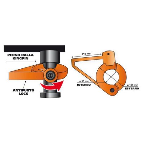 ΚΛΕΙΔΑΡΙΑ ΠΕΙΡΟΥ ΚΟΝΤΕΙΝΕΡ ΝΤΑΛΙΚΑΣ ΔΙΕΘΝΗΣ Auto Moto Tyres 