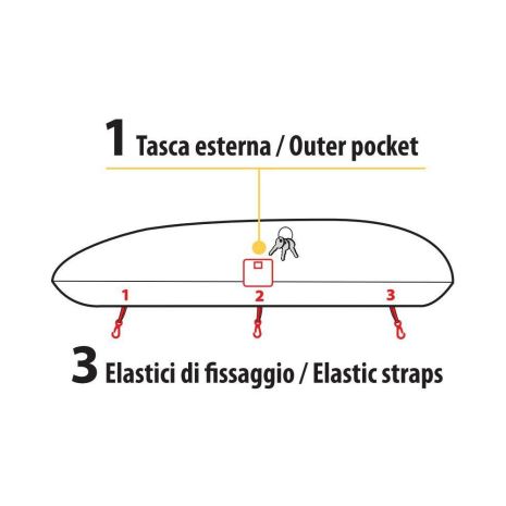 ΚΟΥΚΟΥΛΑ/ΚΑΛΥΜΜΑ ΜΠΑΓΚΑΖΙΕΡΑΣ ΕΛΑΣΤΙΚΟ (M) 120x135-175mm ΜΑΥΡΟ ΧΡΩΜΑ NORDRIVE - 1 TEM. Auto Moto Tyres 