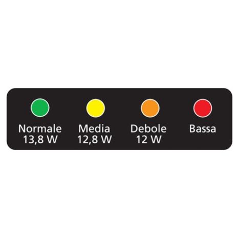 ΑΝΤΑΠΤΟΡΑΣ ΑΝΑΠΤΗΡΑ POWERCUP 2 12V + 2USB + TESTER ΜΠΑΤΑΡΙΑΣ Auto Moto Tyres 