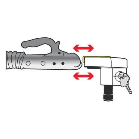 ΚΛΕΙΔΑΡΙΑ ΓΙΑ ΚΟΤΣΑΔΟΡΟ ΤΡΕΙΛΕΡ Auto Moto Tyres 