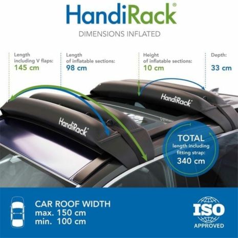 ΦΟΥΣΚΩΤΕΣ ΜΠΑΡΕΣ ΟΡΟΦΗΣ HANDIRACK HANDIWORLD (ΜΑΥΡΕΣ ΜΕ ΑΝΤΛΙΑ) - 2 ΤΕΜ. Auto Moto Tyres 