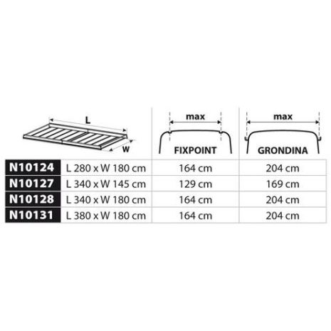 ΣΧΑΡΑ ΟΡΟΦΗΣ KARGO RACK 340x180cm ΣΙΔΕΡΕΝΙΑ ΜΕ ΠΛΑΙΝΑ ΠΡΟΦΙΛ ΑΛΟΥΜΙΝΙΟΥ Auto Moto Tyres 