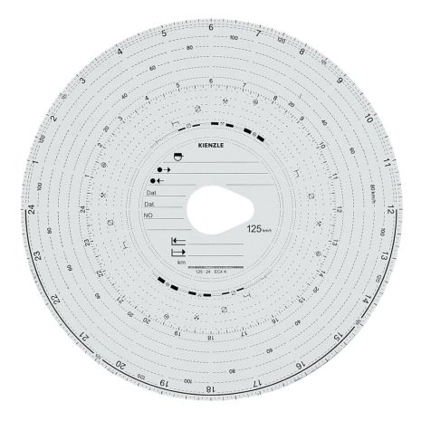 ΤΑΧΟΓΡΑΦΟΙ KIENZLE VDO 125km/h 100ΤΕΜ Auto Moto Tyres 
