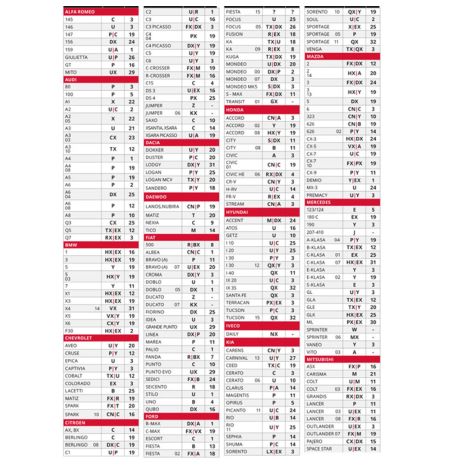 ΠΑΤΑΚΙΑ ΜΑΡΚΕ ΛΑΣΤΙΧΟ ΟΔΗΓΟΥ/ΜΠΡΟΣΤΑ ΑΡΙΣΤΕΡΑ (ΜΑΥΡΟ) AMiO - 1 ΤΕΜ. Auto Moto Tyres 