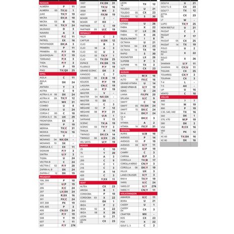 ΠΑΤΑΚΙΑ ΜΑΡΚΕ ΛΑΣΤΙΧΟ ΟΔΗΓΟΥ/ΜΠΡΟΣΤΑ ΑΡΙΣΤΕΡΑ (ΜΑΥΡΟ) AMiO - 1 ΤΕΜ. Auto Moto Tyres 