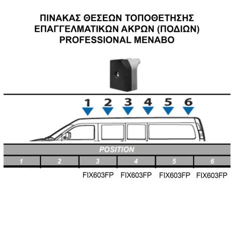 ΚΙΤ ΜΠΑΡΕΣ ΓΙΑ CITROEN SPACETOURER 2016- ΜΕ ΕΠΑΓΓΕΛΜΑΤΙΚΕΣ ΜΠΑΡΕΣ ΑΛΟΥΜΙΝΙΟΥ MENABO (8440/MB X 4 - FIX603FP X 4) Auto Moto Tyres 