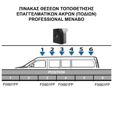 ΚΙΤ ΜΠΑΡΕΣ ΓΙΑ CITROEN RELAY 2006-2014 ΜΕ ΕΠΑΓΓΕΛΜΑΤΙΚΕΣ ΜΠΑΡΕΣ ΑΛΟΥΜΙΝΙΟΥ MENABO (8450/MB X 4 - FIX601FP X 4) Auto Moto Tyres 