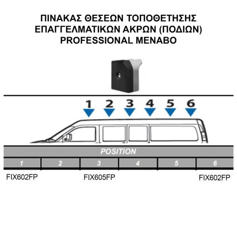 ΚΙΤ ΜΠΑΡΕΣ ΓΙΑ FIAT DOBLO CARGO II / MAXI 2010-2015- ΜΕ ΕΠΑΓΓΕΛΜΑΤΙΚΕΣ ΜΠΑΡΕΣ ΑΛΟΥΜΙΝΙΟΥ MENABO (8440/MB X 3 - FIX602FP X 2 - FIX605FP Χ 1) Auto Moto Tyres 