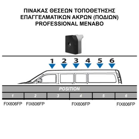 ΚΙΤ ΜΠΑΡΕΣ ΓΙΑ NISSAN NV300 X83 2014+ ΜΕ ΕΠΑΓΓΕΛΜΑΤΙΚΕΣ ΜΠΑΡΕΣ ΑΛΟΥΜΙΝΙΟΥ MENABO (8440/MB X 4 - FIX606FP X 4) Auto Moto Tyres 