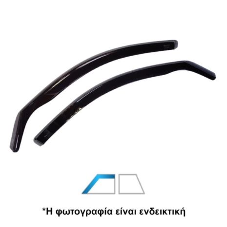 ΑΝΕΜΟΘΡΑΥΣΤΕΣ ΓΙΑ KIA EV9 5D 2023+ ΖΕΥΓΑΡΙ ΑΠΟ ΕΥΚΑΜΠΤΟ ΦΙΜΕ ΠΛΑΣΤΙΚΟ HEKO - 2 ΤΕΜ Auto Moto Tyres 
