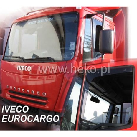 ΑΝΕΜΟΘΡΑΥΣΤΕΣ ΓΙΑ IVECO EURO CARGO / STRALIS / EURO TECH EU/UK ΖΕΥΓΑΡΙ ΑΠΟ ΕΥΚΑΜΠΤΟ ΦΙΜΕ ΠΛΑΣΤΙΚΟ HEKO - 2 ΤΕΜ. Auto Moto Tyres 