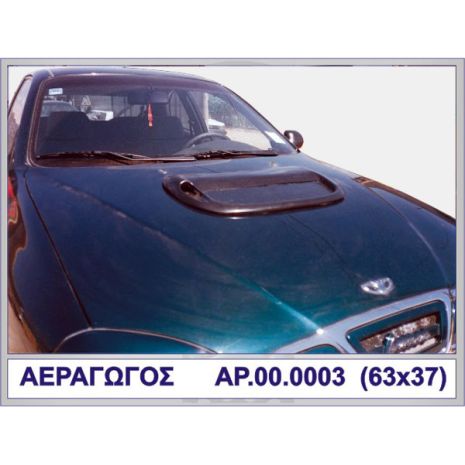 ΑΕΡΑΓΩΓΟΣ CARLOS ΠΛΑΣΤΙΚΟ MOTORDROME Auto Moto Tyres 