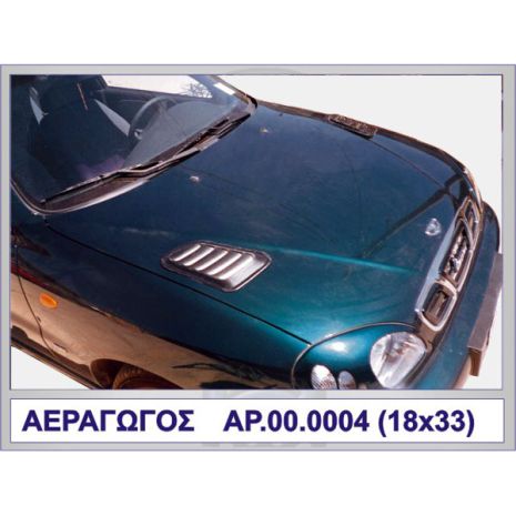 ΑΕΡΑΓΩΓΟΣ ΜΕ ΓΡΙΛΙΕΣ ΠΛΑΣΤΙΚΟ MOTORDROME Auto Moto Tyres 