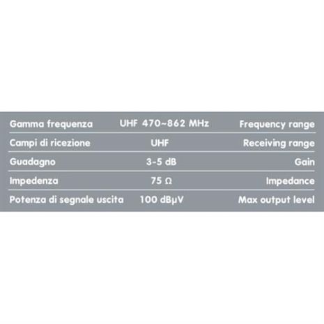 ΚΕΡΑΙΑ GLOBO 1 12V 130mm ΓΙΑ ΨΗΦΙΑΚΗ TV 300cm ΚΑΛΩΔΙΟ Auto Moto Tyres 