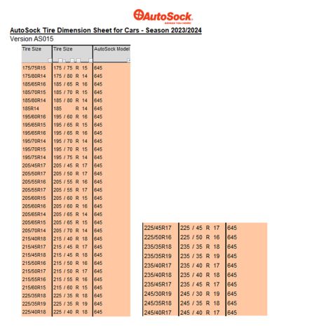 ΑΝΤΙΟΛΙΣΘΗΤΙΚΟ ΠΑΝΙ ΧΙΟΝΙΟΥ AUTOSOCK 645 HIGH PERFORMANCE EDITION - 2 ΤΕΜ. Auto Moto Tyres 