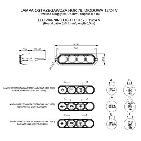 ΦΩΣ ΠΡΟΕΙΔΟΠΟΙΗΣΗΣ 12/24V HOR78 6W 4LED 143x35mm ΚΟΚΚΙΝΟ Auto Moto Tyres 