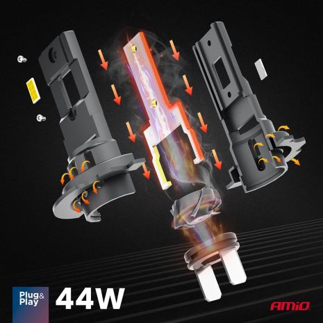 ΛΑΜΠΕΣ LED H7 12V 44W 6.500K 3.936lm CSP X4 SERIES AVIATOR PLUG & PLAY ΑΜΙΟ - 2 ΤΕΜ. Auto Moto Tyres 