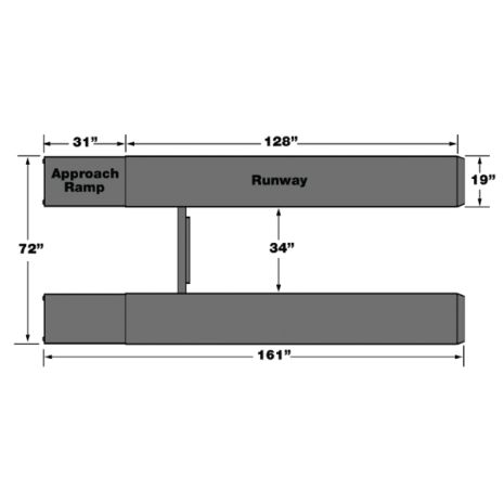 ΑΝΥΨΩΤΙΚΟ BendPak Ψαλιδωτό Auto Moto Tyres 