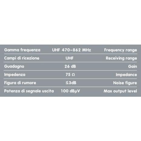 Κεραία GLOBO 1 12V/24V 130mm για ψηφιακή TV 300cm Καλώδιο Auto Moto Tyres 