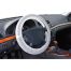 ΠΡΟΣΤΑΤΕΥΤΙΚΟ ΝΑΥΛΟΝ ΤΙΜΟΝΙΟΥ Auto Moto Tyres 