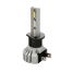 ΛΑΜΠΑ LED H1 12V P14,5s 15W 1500/1000lm 6.500k HALO LED QUICK-FIT HYPER SERIES LAMPA - 1 ΤΕΜ Auto Moto Tyres 