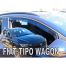 ΑΝΕΜΟΘΡΑΥΣΤΕΣ ΓΙΑ FIAT TIPO 4D/5D SEDAN HTB WAGON 2016-2020 ΖΕΥΓΑΡΙ ΑΠΟ ΕΥΚΑΜΠΤΟ ΦΙΜΕ ΠΛΑΣΤΙΚΟ HEKO - 2 ΤΕΜ. Auto Moto Tyres 