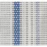 ΠΛΑΤΟΚΑΘΙΣΜΑ FRESCO-BASIC ΑΠΟ 100% ΦΥΣΙΚΗ ΨΑΘΑ ΛΕΥΚΟ/ΜΠΛΕ -1ΤΕΜ. Auto Moto Tyres 